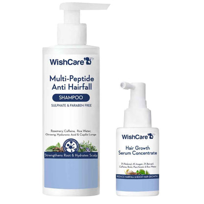 WishCare Hair Growth Serum Concentrate - 3% Redensyl, 4% Anagain, 2% Baicapil, Caffeine, Biotin, Plant Keratin & Rice Water - Hair Growth Serum For Men & Women, 30ml