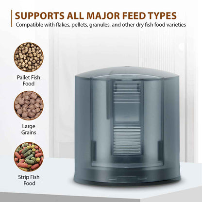 Amazon Basics Automatic Fish Feeder | Programmable 3-Way Timer (8H/12H/24H) | 360° Rotating Design | Works with Flakes, Pellets & Granules | for Aquariums, Tanks & Ponds